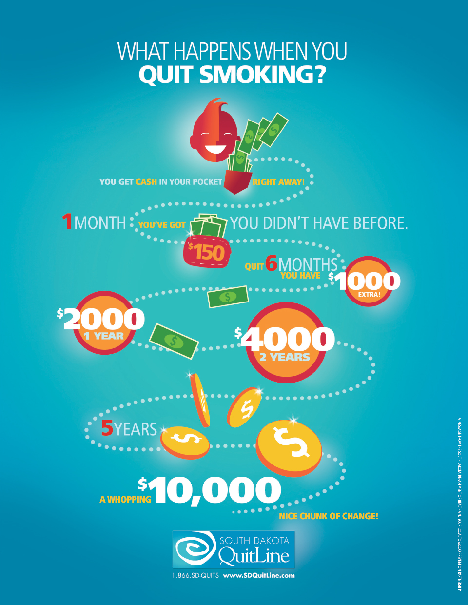 What Happens When You Quit Smoking – Financial