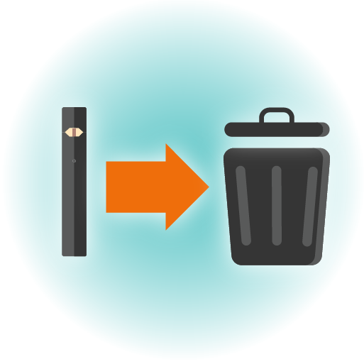 An illustration depicting a juul going into trash